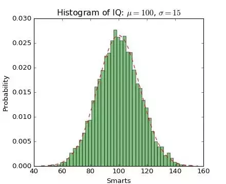 打赌：这些论文绘图软件，你一个都不会用的图11